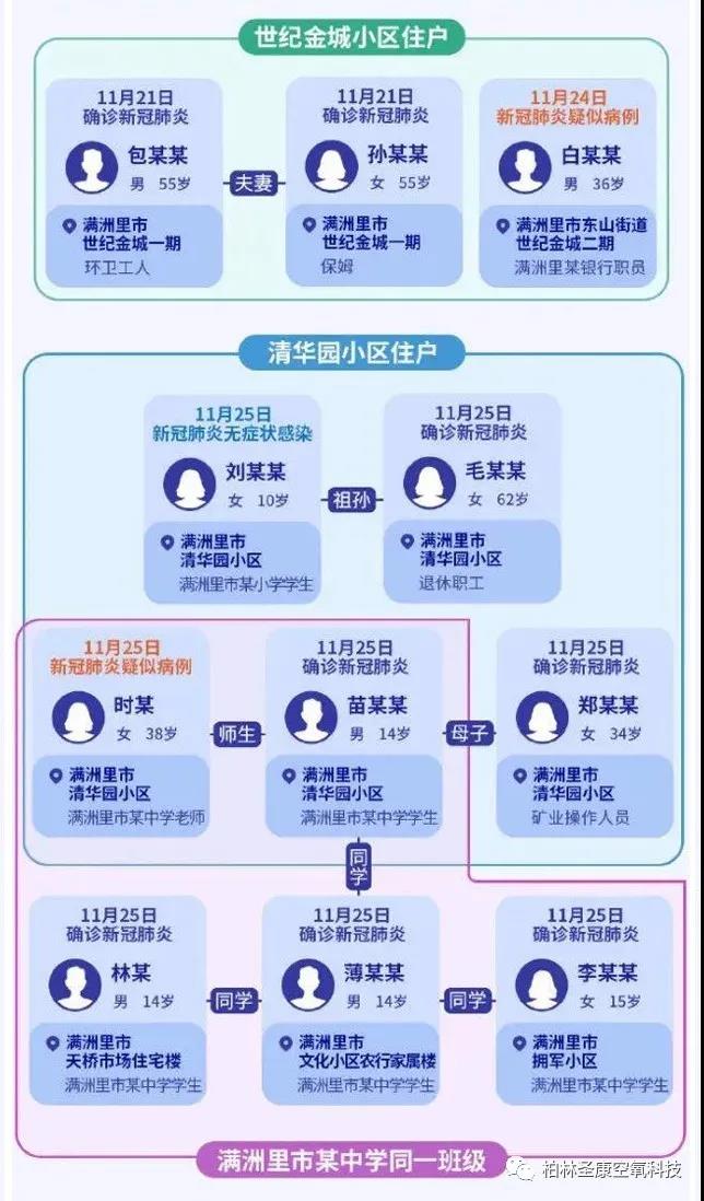 1607505751984712.jpg
