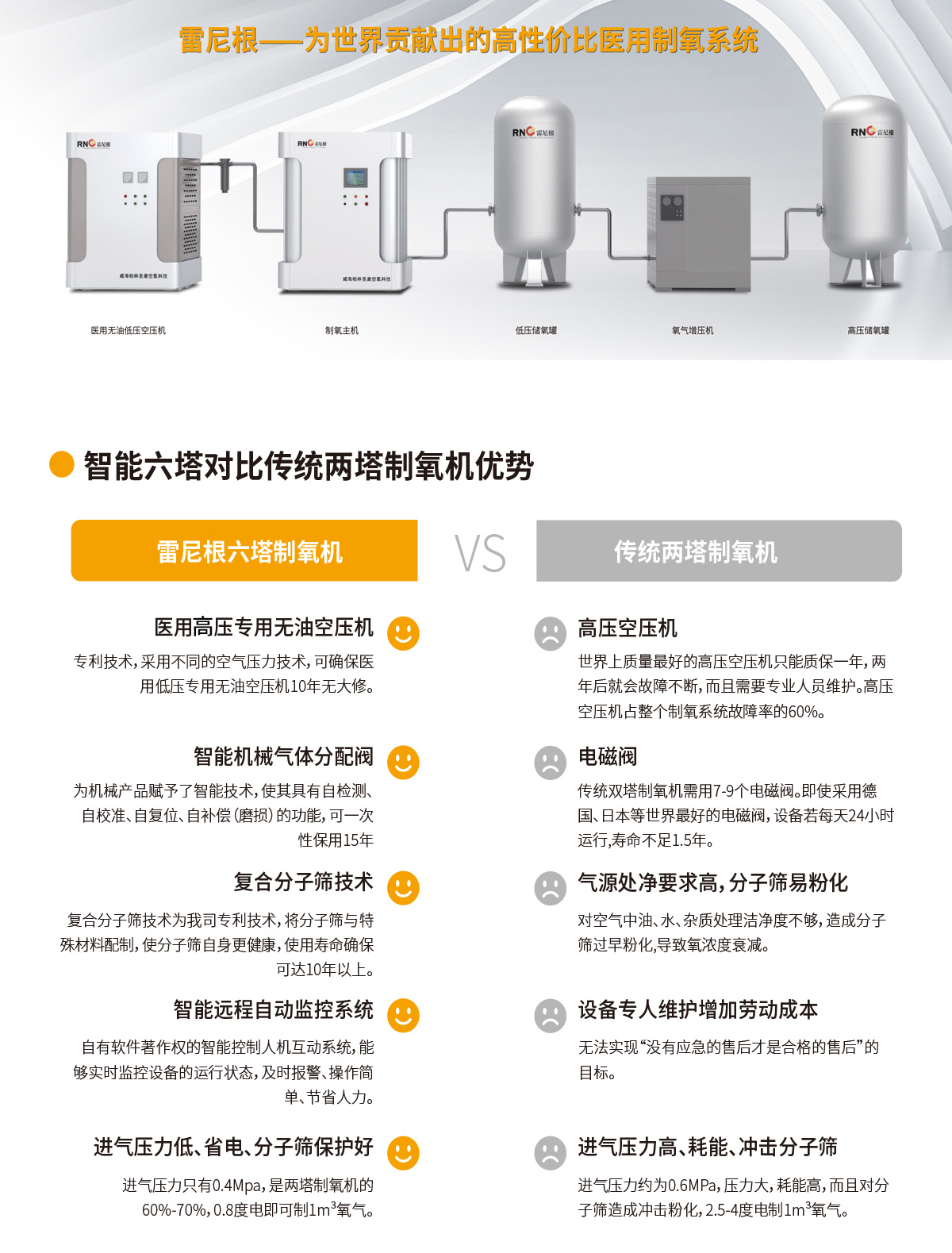 高压制氧机---副本_02.jpg