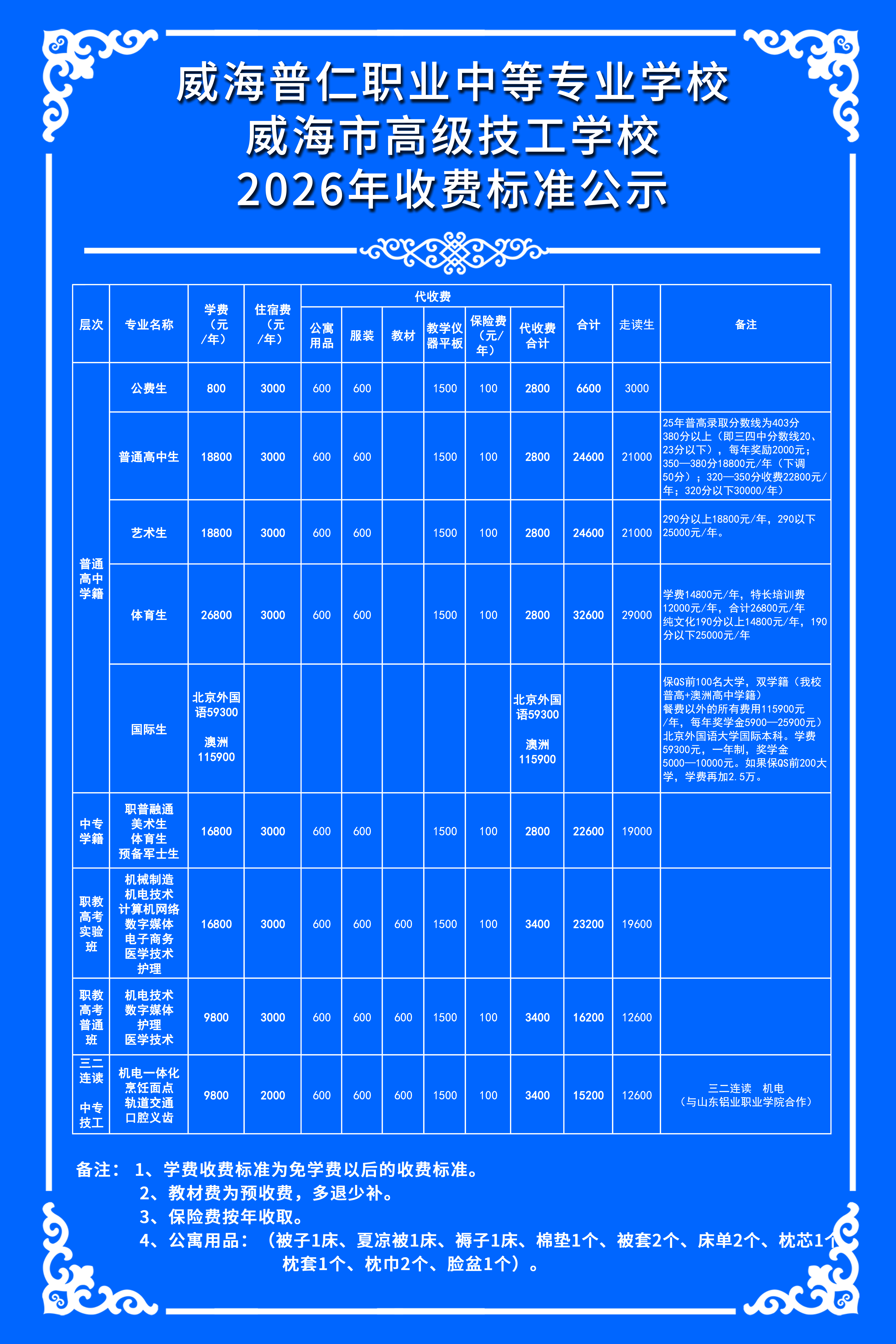 学校2026年收费标准公示