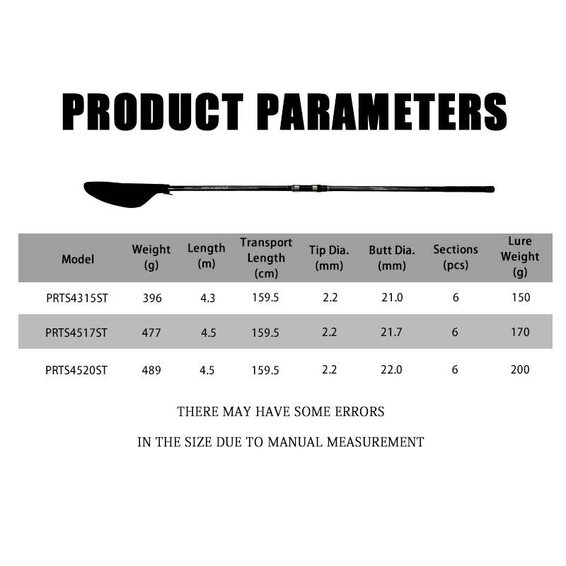 PROGRESS TELE SURF