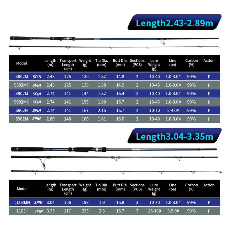 Weapons   seabass       武器4-海鲈