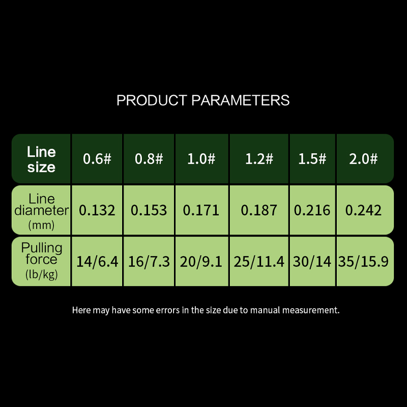 MRACLE 8X STRANDS FISHING LINE