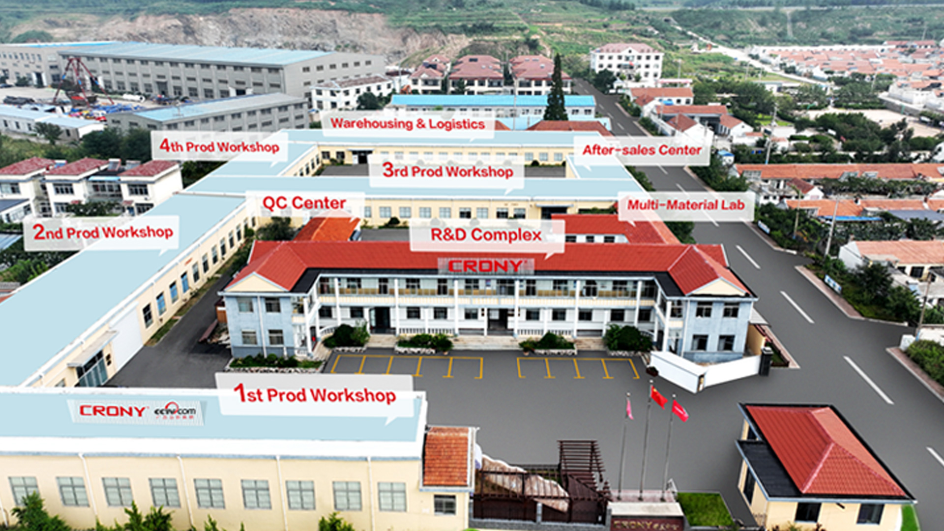 Company Profile of CRONY Fishing