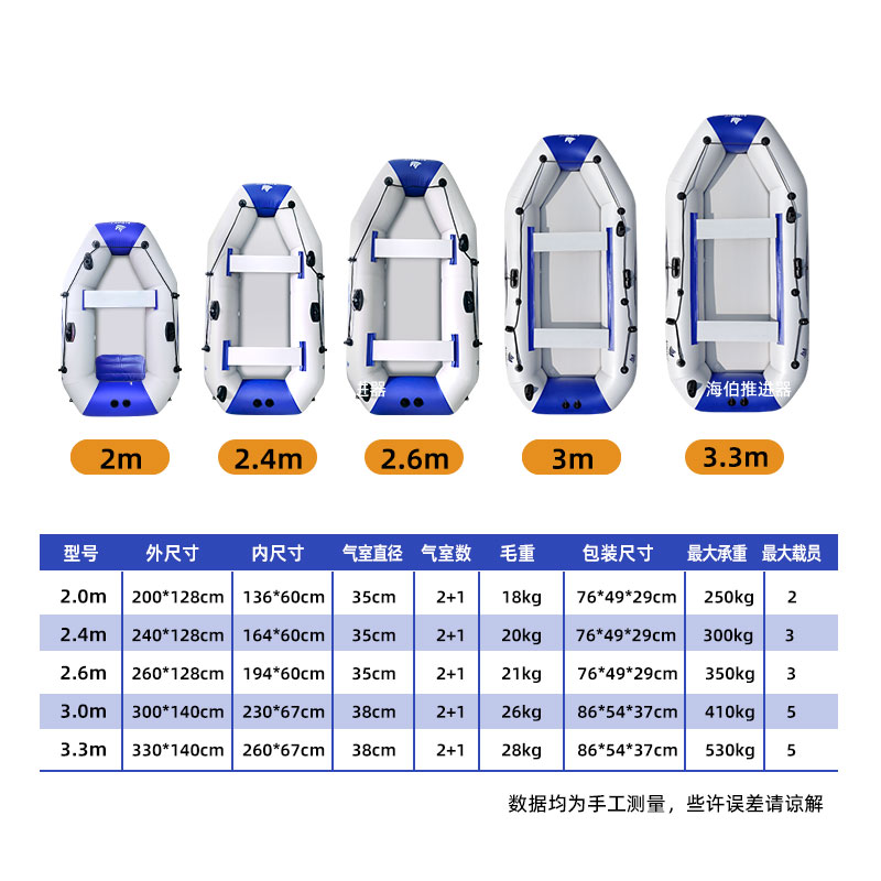 SO充气船