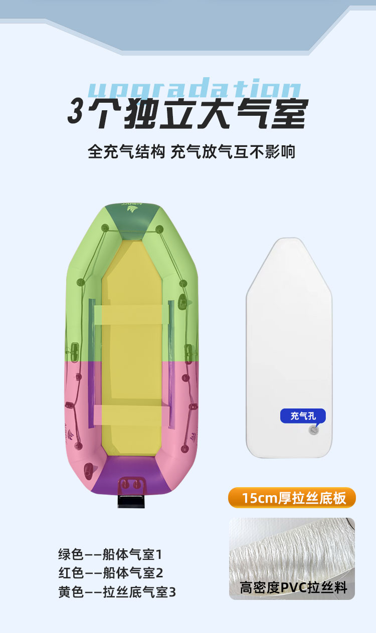 SO充气船(图6)