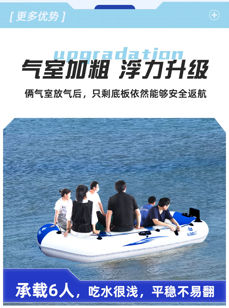 SO充气船(图3)